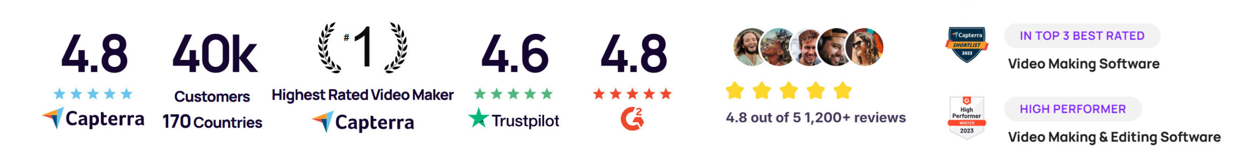 CreateStudio Reviews